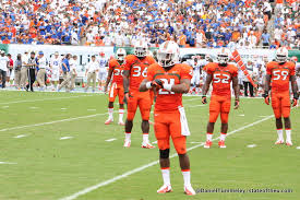 Game Preview Savannah State How Familiar Are You With The
