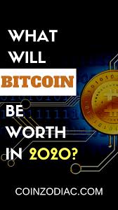 Here's how well bitcoin performed in 2020.bitcoin performance: What Will Bitcoin Be Worth In 2020 Beyond Coinzodiac