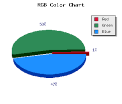 Ral 6026 To Pantone Cmyk Rgb Hex Hsl Hsv Hsb