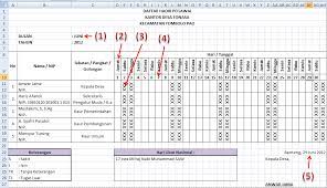 Kamu masih absen pakai form absensi karyawan xls? Membuat Daftar Hadir Otomatis Dengan Microsoft Excel Mangalaisme
