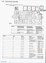 For 2006 vw jetta 2.5, cigarette lighter fuse 20a (yellow) is placed in the fuse box on passenger's side. Vw Jetta Fuse Panel Diagram Wiring Diagram Schematic Belt Monitor Belt Monitor Aliceviola It