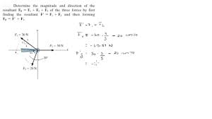 For example, two forces of magnitudes f1, f2 acting upon a particle have a resultant as shown Finding The Resultant Force Given Three Forces Youtube