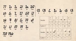 Check spelling or type a new query. 6 Jenis Aksara Yang Digunakan Orang Sunda Dulu Hingga Sekarang
