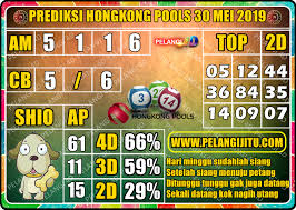 Prediksi Togel Hongkong Pools 30 Mei 2019 Games Hong Kong Mei