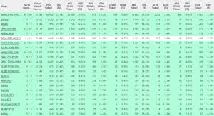 Victor ponta, prime minister and leader of the social democratic party won around 40% of the vote, and klaus iohannis, mayor of sibiu and leader of christian liberal alliance, won around 30%. Alegeri Europarlamentare AflÄƒ Cum S A Votat In Fiecare Localitate Din ArgeÈ™ Universul Argesean