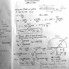 Pin By Spendboy On Math Studying Math Physics And Mathematics 3rd Grade Science Experiments