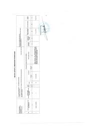 Check spelling or type a new query. Dibuka Kembali Lowongan Disnakertrans Kabupaten Sukabumi Facebook