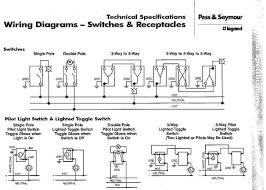 Need help wiring a 3 way switch? Le Grand 3 Way Switch Wiring Diagram Ethernet Wiring Diagram A Toshiba Ke2x Jeanjaures37 Fr