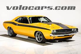 Image result for Medium Dark Gold 1971 Dodge