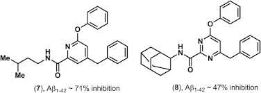 Abeta plaques in alzheimer's disease. Amyloid Cascade In Alzheimer S Disease Recent Advances In Medicinal Chemistry Sciencedirect