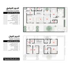إذا بغيت تبني أو تشتري من الإسكان أو حتى من السوق ضروري تمر هذا المركز كل الجهات اللي تحتاجها للتمل ك موجودة استشارات عقارية مجانية وإذ Twitter Thread