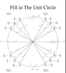 E8046aa2257ee7920f73dc79f8598faf Jpg 600 666 Pixels Blank Unit Circle Unit Circle Trigonometry Worksheet Template