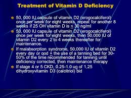 We did not find results for: Vitamin D Deficiency To D Or Not To D That Is The Question Ppt Video Online Download