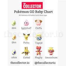 babypokemon hashtag on twitter