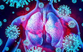 Such changes are called the different means by which infectious diseases spread are: Life Cycle Of A Coronavirus How Respiratory Illnesses Harm The Body Covid Prevention Ut Southwestern Medical Center