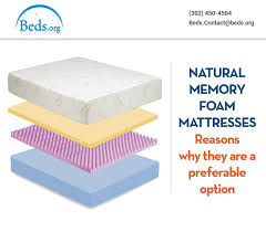 A Completely Organic And Natural Option The Natural Memory Foam Mattresses Are A Great Option For Those Memory Foam Mattress Comfort Mattress Cheap Mattress