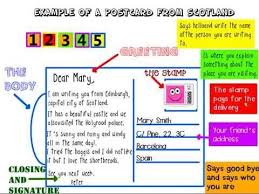 Postcards Parts And How To Write One Postcard Writing Writing Activities
