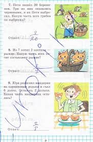 гдз по сборнику задач по алгебре 8 9 класс галицкий Zheltyj Uchebnik Po Obshestvoznaniyu 11 Klass Bogolyubov Gorodeckaya Matveeva Stoimost Uchebnika Algebra Character Fictional Characters