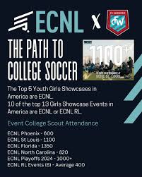 Austin Backus (@coach_abackus)