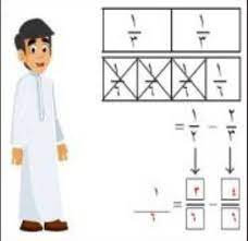 Please consult with your administrator. Ø§ÙˆØ¬Ø¯ Ø³Ø§Ù„Ù… Ù†Ø§ØªØ¬ Ø¬Ù…Ù„Ø© Ø§Ù„Ø·Ø±Ø­ ÙÙŠ Ø§Ø¨Ø³Ø· ØµÙˆØ±Ù‡ ÙƒÙ…Ø§ ÙÙŠ Ø§Ù„Ø´ÙƒÙ„ Ø§Ø¯Ù†Ø§Ù‡ ÙÙ‡Ù„ Ø§Ø¬Ø§Ø¨ØªÙ‡ ØµÙˆØ§Ø¨ Ø§Ùˆ Ø®Ø·Ø£ Ù…ØºØ§Ø²ÙŠ Ù†ÙŠÙˆØ²