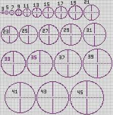 Pixel Circle Chart Google Search Planos Minecraft