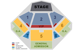 Fifth Harmony The 7 27 Tour On August 9 At 7 P M