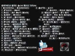 Lagu Rock Indonesia 90an Youtube Songs Music Land Metal Albums