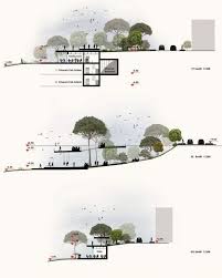Related Posts Do It Yourself Projects You Can Do From Pebbles Architecture Projects Architecture Concept Diagram Architecture Drawing Diagram Architecture