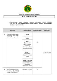 Jawatan kosong jakim melalui suruhanjaya perkhidmatan awam spa menerusi laman sesawang rasminya telah mengeluarkan hebahan sebagai pembantu hal ehwal islam gred s19 di jabatan kemajuan islam malaysia dimana bagi yang berminat boleh membuat permohonan di laman. Jawatan Kosong Jabatan Agama Islam Selangor Jais Tarikh Tutup 27 Februari 2017 Azizulwmc Com