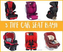 Salah satu perlengkapan bayi yang menjadi prioritas saya saat hamil anak kedua ini adalah car seat. Kenalan Yuk Dengan Jenis Jenis Car Seat Annisast Com Parenting Blogger Indonesia