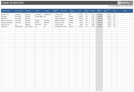 Experts suggest that cost should not be a factor to decide a home inspector or doing home inspection. Home Inventory Spreadsheet Free Template For Excel