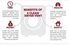 Start breathing cleaner air today. Aaa Furnace And Air Duct Cleaning Home Facebook