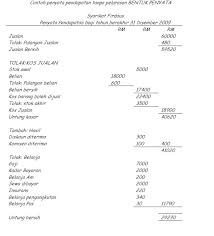 Apa yang nak dikira ? Diskaun Diberi Dalam Penyata Pendapatan