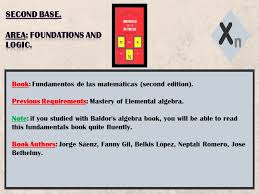 Consultado en la siguiente dirección electrónica htt. Maths Books I Recommend To Build A Good Maths Foundation Blurtter