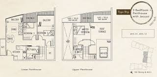 planning your house design for feng shui period 9 master