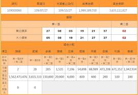 In just a few clicks. 31å„„å¨åŠ›å½©é ­çŽè— ç¥žç§˜å·§åˆ å½©åˆ¸è¡Œè€é—†çž„ä¸€çœ¼åš‡ç¿»