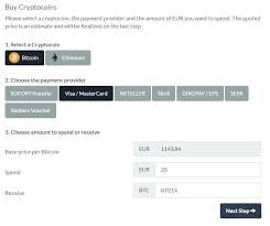 To get a bitcoin debit card in canada you'll need to compare the available cards and choose one that's right for your needs. Best Way To Buy Bitcoin With Credit Card