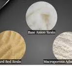 D101 Macroporous Adsorption Resin for Sugar Purification ...