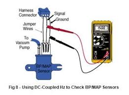 P0069 Manifold Absolute Pressure Map Sensor Barometric Pressure Baro Sensor Correlation Troublecodes Net