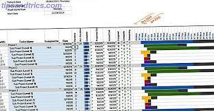 Vorlage für eine animierte zeitleiste zum einfügen in ihre powerpoint präsentationen. Benotigen Sie Eine Gantt Diagrammvorlage Fur Excel Oder Powerpoint Hier Sind 10 Einzigartige Optionen
