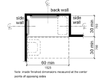 Image result for adding 2 treatment rooms; one of which will need to have an ada shower facility