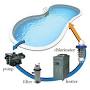 Watertech Services- Swimming Pool Construction and Septic Blow Aerators from www.watertech.co.ke