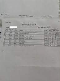 Magical, meaningful items you can't find anywhere else. Post A Picture Of Your Results Sheet Page 7 The Student Room