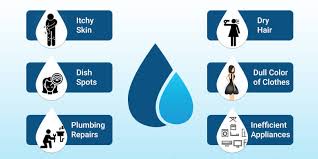 Whirlpool whes40e 40,000 grain water softener. The Benefits Of Using A Water Softener
