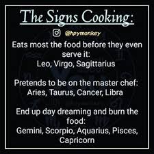 The monthly forecasts are usually published on the first saturday of each month. Zodiac Quotes Cancer On Instagram Zodiac Memes