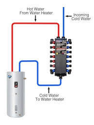 Use navien cord p #30011612a 2. Demand Type Or Tankless Water Heaters Knoxville Plumbing Plumber In Knoxville Plumbing Tennessee
