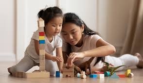 Image result for Behavior Modification