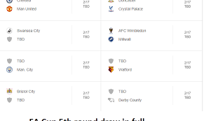 Fa Cup 5th Round Draw In Full Chelsea Vs Man Utd Plus Full Fixtures And 2019 Dates Confirmed Afc Wimbledon Swansea City