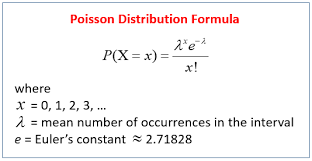 D.) — poisson siméon denis (1781 1840) mathématicien français dont les travaux portent sur les intégrales définies, la théorie électromagnétique et le calcul des probabilités. Poisson Distribution Video Lessons Examples And Solutions