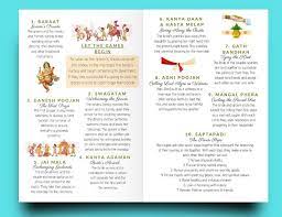 Hindu Wedding Program Indian Wedding Ceremony Program Hindu Etsy In 2022 Wedding Programs Wedding Ceremony Programs Wedding Infographic